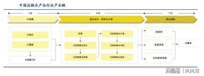 大涨谁是幕后受益的“种田人”开元棋牌试玩“谷子经济”刷屏(图2)